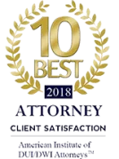 aiduia-top-10-2018